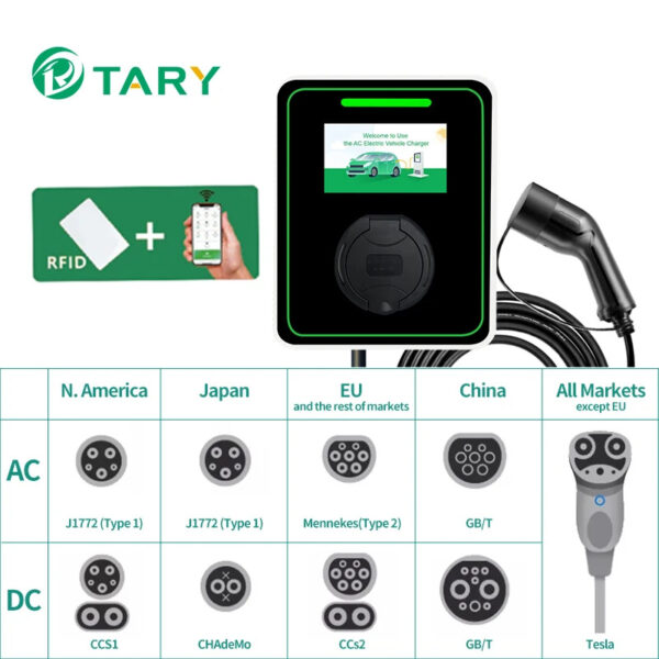 Home Balance Smart EU Standard Type 2 16A 32A Home 7kW 11kW 22kW AC EV Charger With CT - Image 5