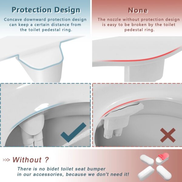 SAMODRA Toilet Attachment - Image 3